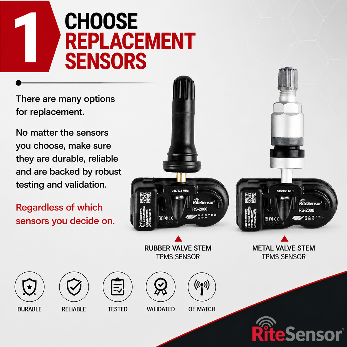 Step 1 TPMS Success - Invest In Maximum Coverage Programmable Sensors