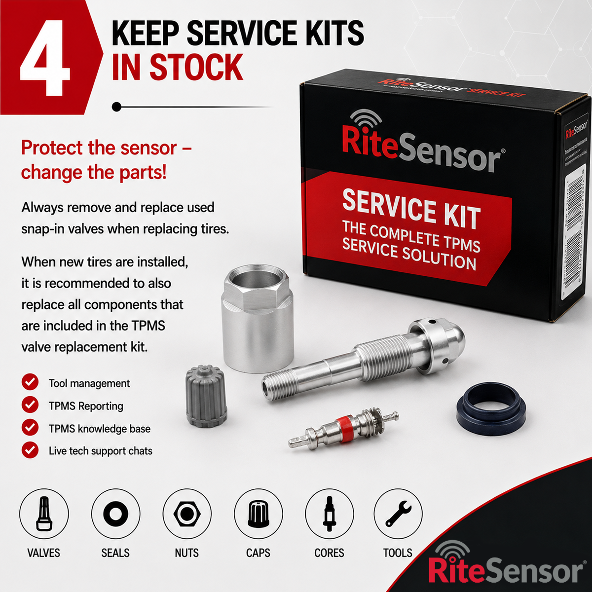 Step 4 TPMS - Success Keep Service Kits In Stock