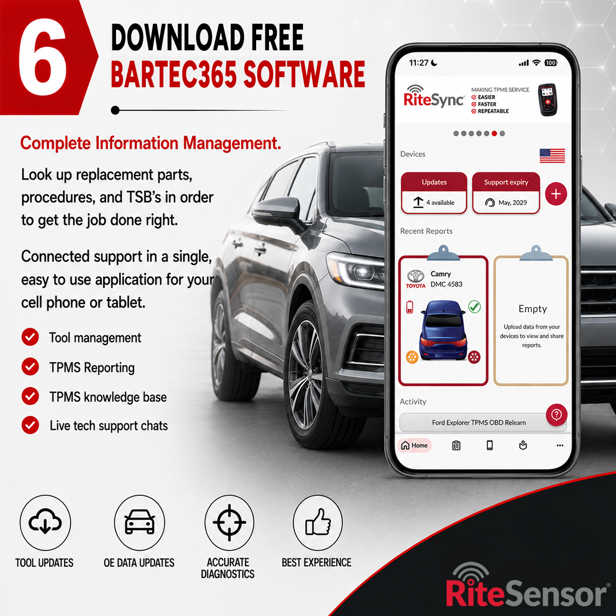 Step 6 TPMS Success - Get The Best TPMS Management System